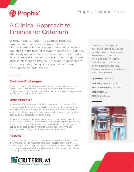 Prophix-Case-Study-Criterium