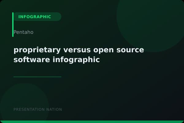 proprietary-versus-open-source-software-infographic