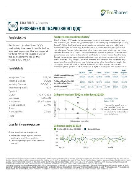 prosharesfactsheetsqqq