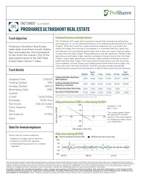 prosharesfactsheetsrs