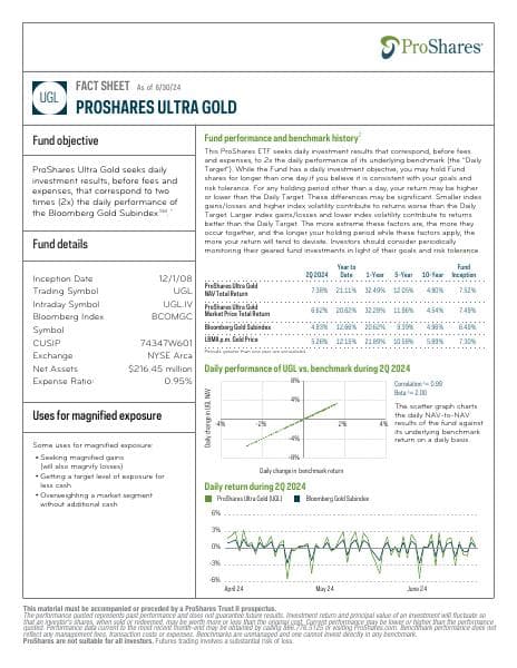 prosharesfactsheetugl