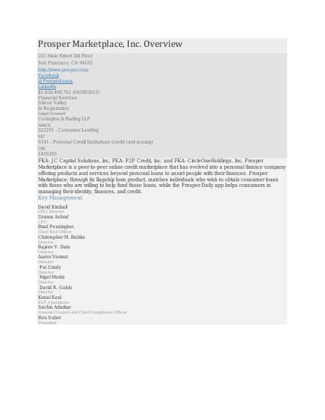 Prosper-Marketplace-Overview