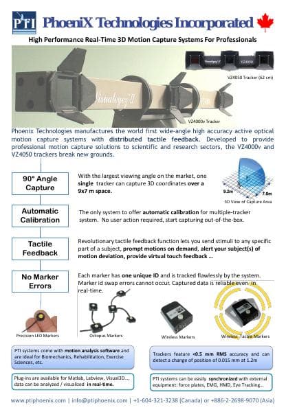 PTI_Tracker_Features