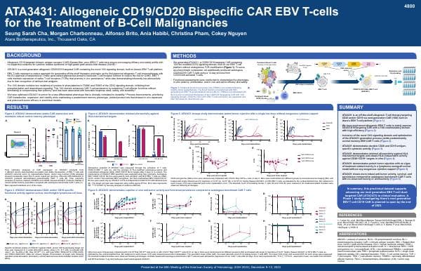 Pub00484_Pos_ASH_2023_ATA3431