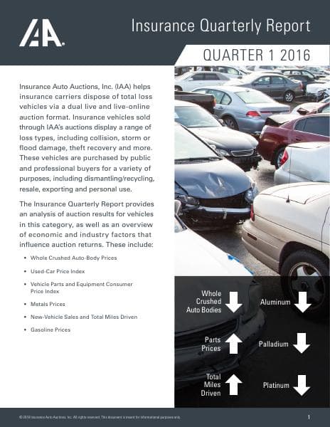 Publication_IQR_2016Q1