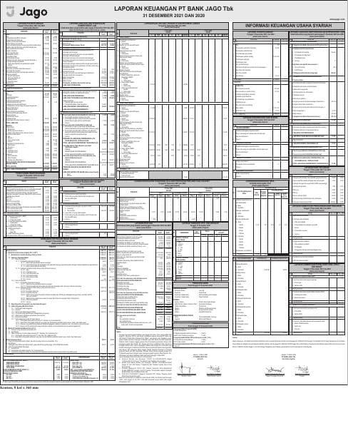 Publikasi-Bank-Jago-Desember-2021-ID