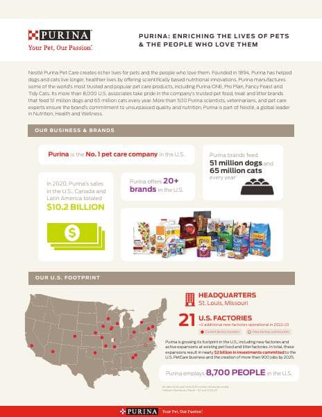 Purina_US_Fact_Sheet_2021