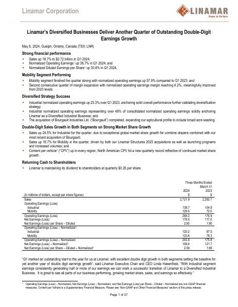 Q1-2024-Interim-FULL