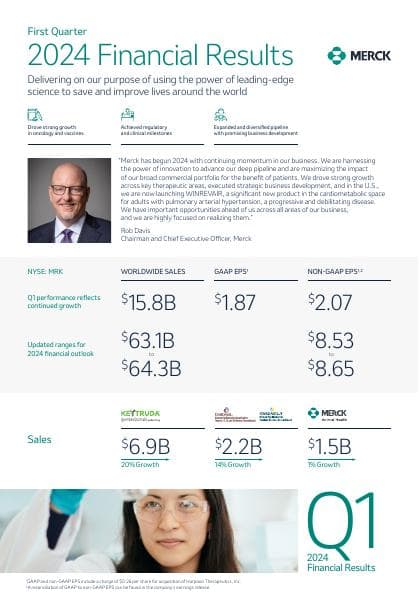 Q1-2024_SE_Infographic_MRK