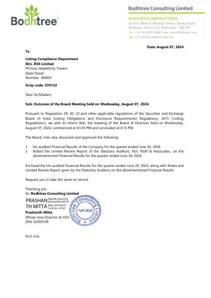 Q1-Results-Bodhtree-30062024