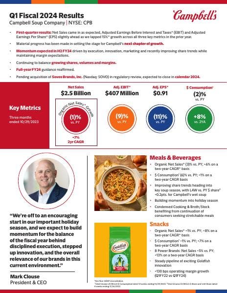 Q1FY24_Factsheet_FINAL_12-05-23