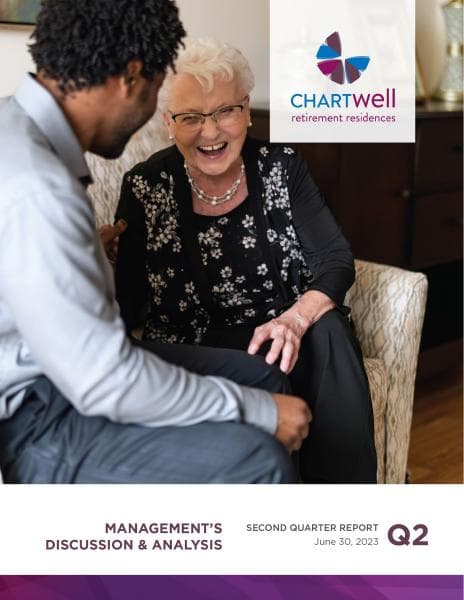 Q2-2023-Chartwell-MDA-Aug-10-2023-aoda