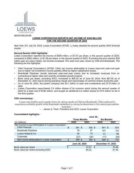 Q2-2024-LC-Earnings-Release-Website