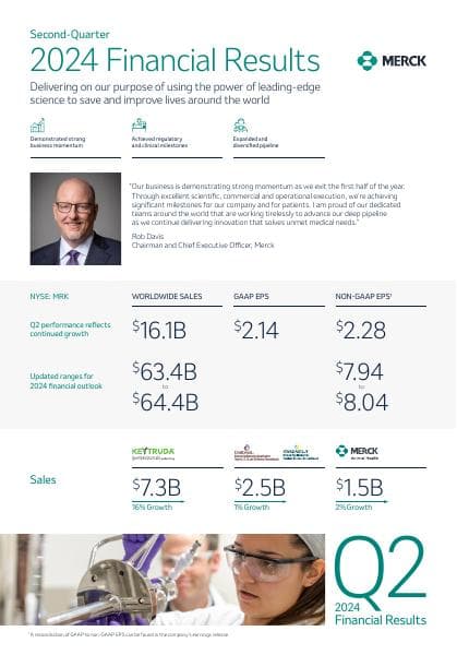 Q2-2024_SalesAndEarnings_Infographic_MRK-01