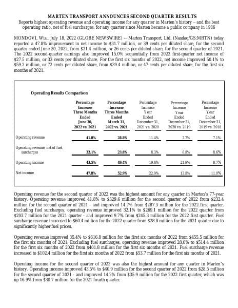 Q2-22-Earnings-Release-1