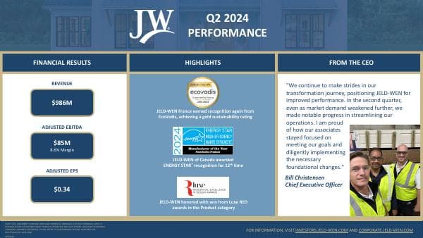 Q2-24-Earnings-Infographic