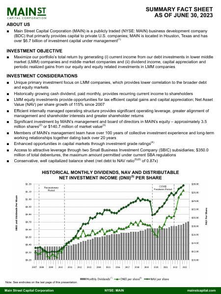 Q2+2023+MAIN+Executive+Summary+Fact+Sheet+vFINAL