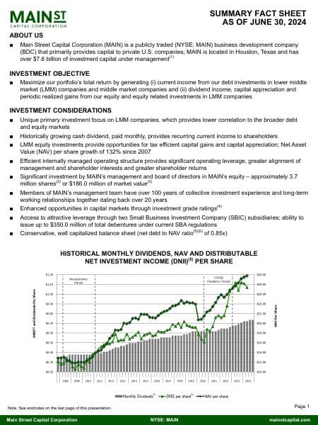 Q2+2024+MAIN+Executive+Summary+Fact+Sheet+vFINAL