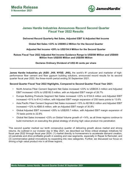 Q2+FY22+Earnings+Release