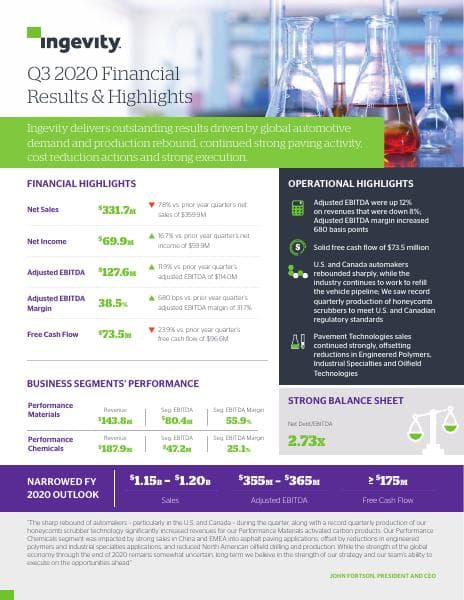 Q3-2020-Earnings-Infographic
