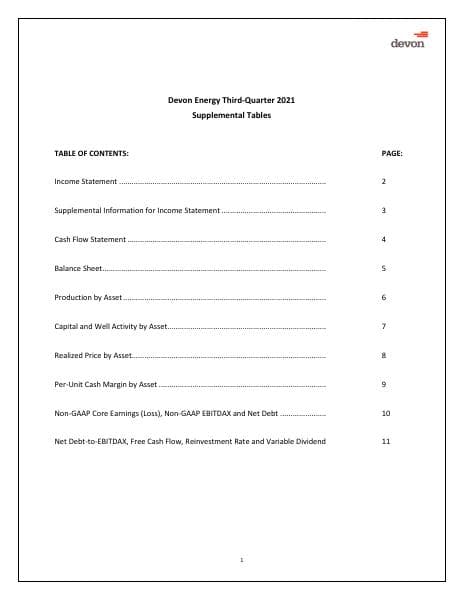 Q3-2021-DVN-Supplemental-Tables