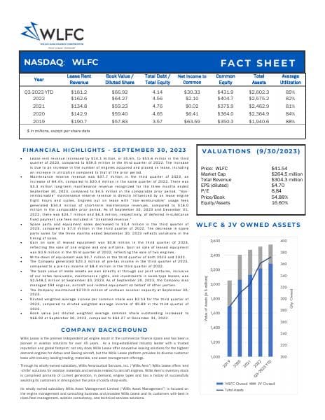 Q3-2023%20Fact%20Sheet%20v2