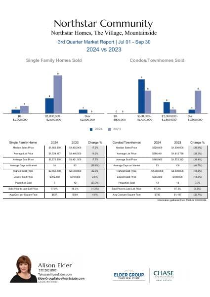 q3-2024-northstar-web-portrait
