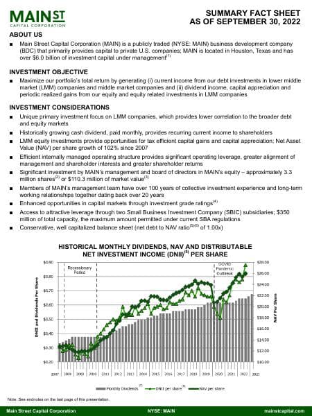 Q3+2022+MAIN+Executive+Summary+Fact+Sheet_vF