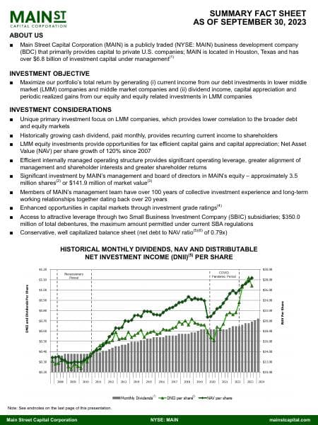 Q3+2023+MAIN+Executive+Summary+Fact+Sheet+-+v.f