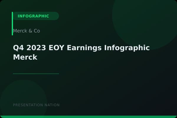 Q4-2023_EOY_Earnings_Infographic_Merck