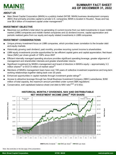 Q4+2022+MAIN+Executive+Summary+Fact+Sheet+vF