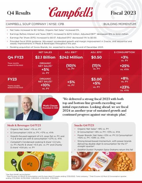 Q4FY23_Earnings-Factsheet_FINAL_08-30-23