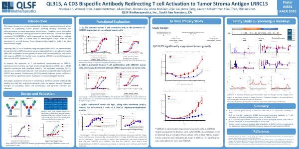 QL315-AACR-2020-Poster