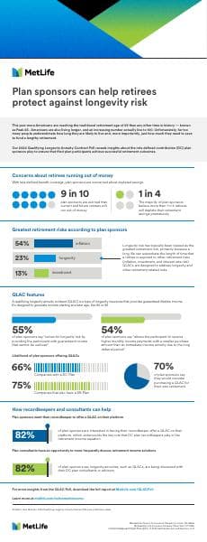 qlac-2024-infographic