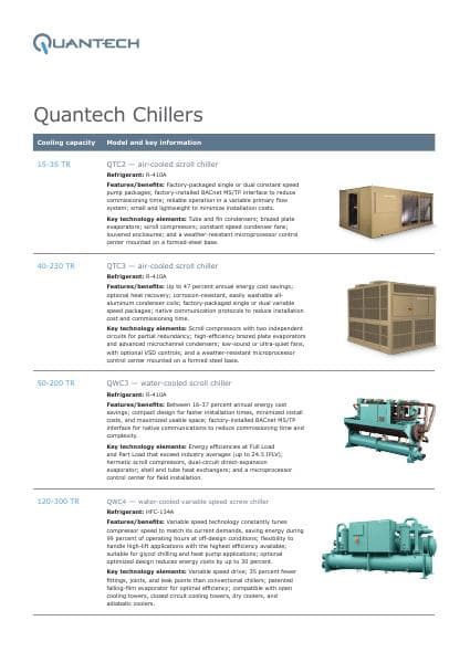 quantechlinecardnov202021pm-edweb