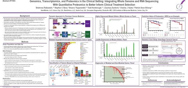 Rabizadeh_ASCO_2015_Poster_PrintVersion
