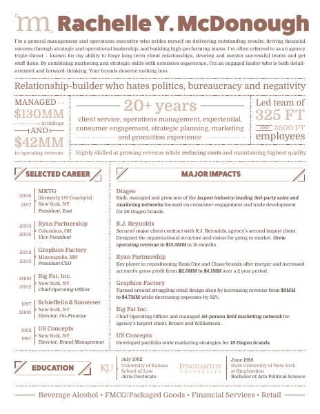 Rachelle-McDonough