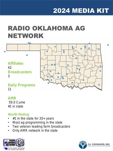 Radio-Oklahoma-Full-Kit
