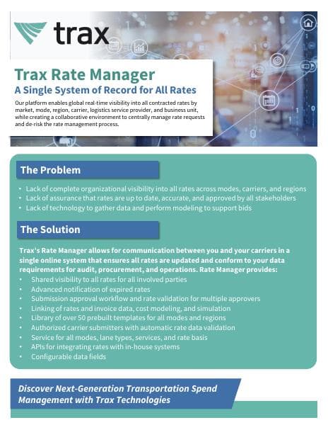 Rate_Manager_Fact_Sheet_2023