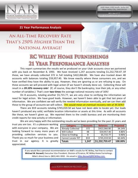 RC%20Willey%2021%20Yr%20Analysis
