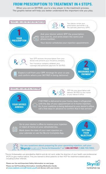 readiness_infographic