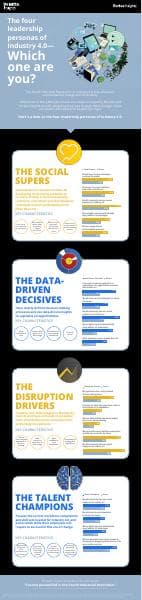Readiness%20report%202019_Infographic_Final