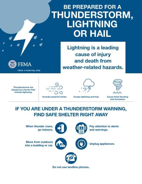 ready.gov_thunderstorm_hazard-info-sheet