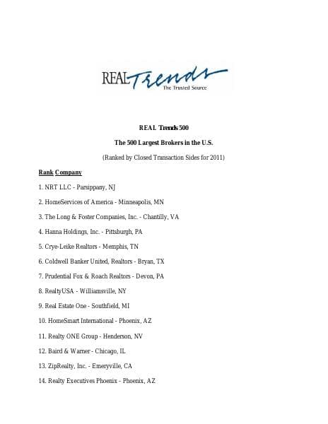 REAL%20Trends%20500%20for%202011%20Closed%20Transactions