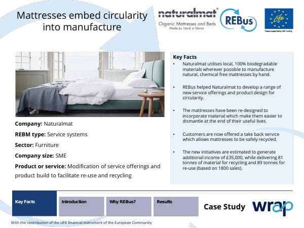 REBus-case-study-Naturalmat.
