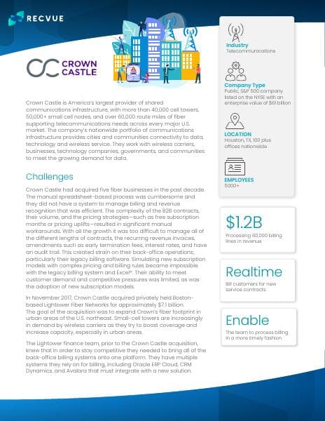 Recvue_Case_Study_Crown-Castle