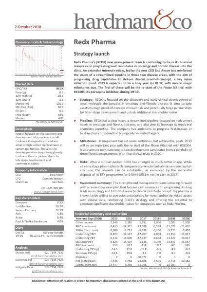 REDX-02.10.18-strategy-launch