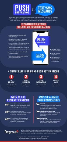 RegroupMN_Push_vs_SMS_Infographic