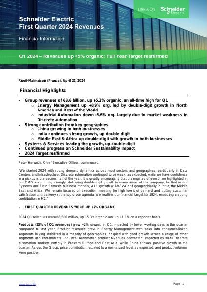 release-Q1-revenues-2024