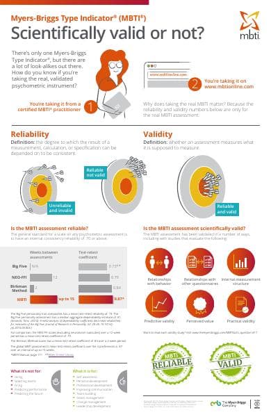 Reliability-and-validity-Infographic